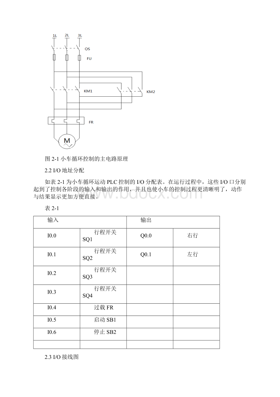 基于PLC的小车自动往返运动控制系统2.docx_第2页