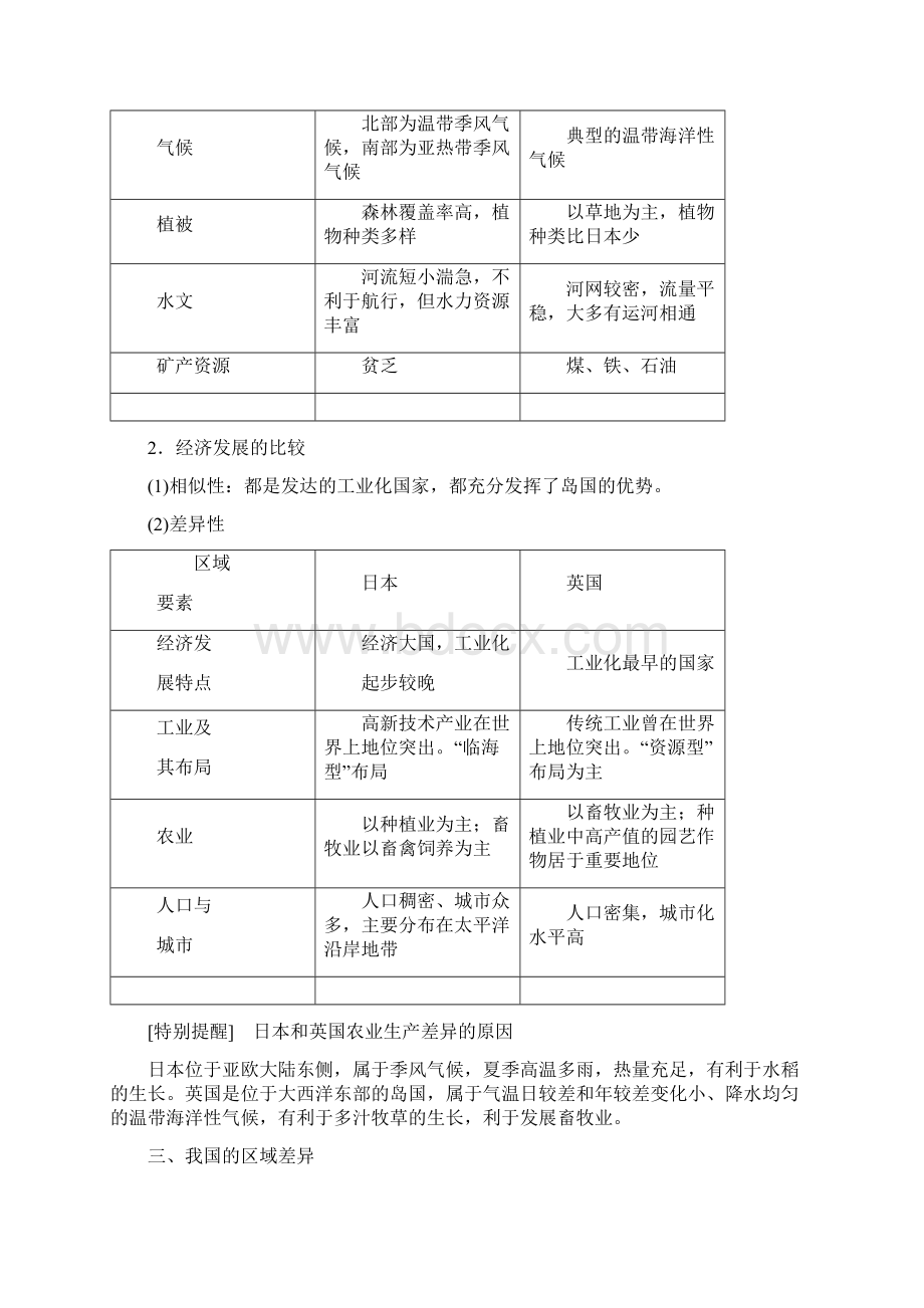 高中地理第1单元区域地理环境与人类活动第2节自然环境和人类活动的区域差异学案鲁教版必修3Word文档下载推荐.docx_第2页