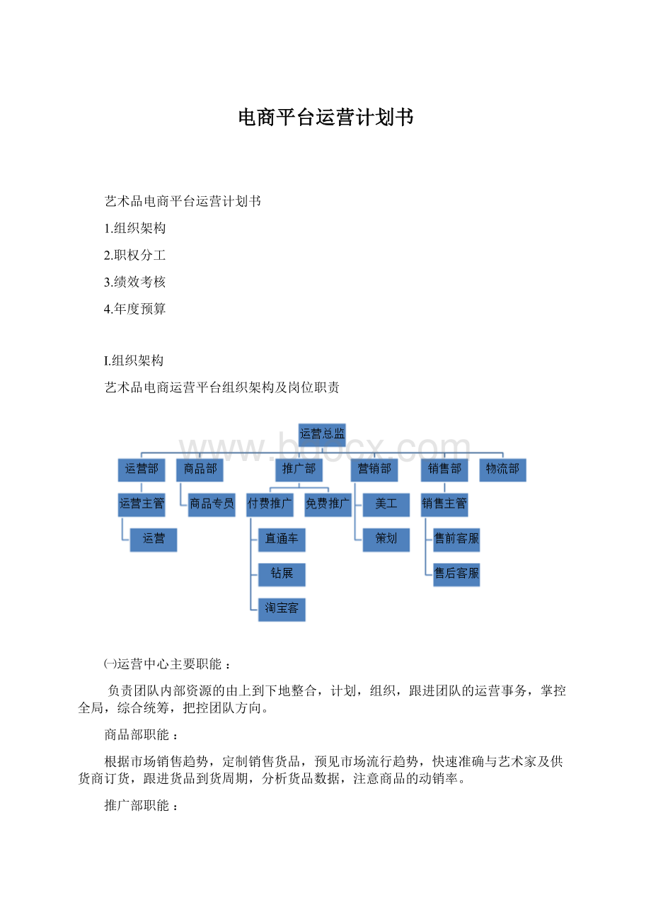 电商平台运营计划书.docx