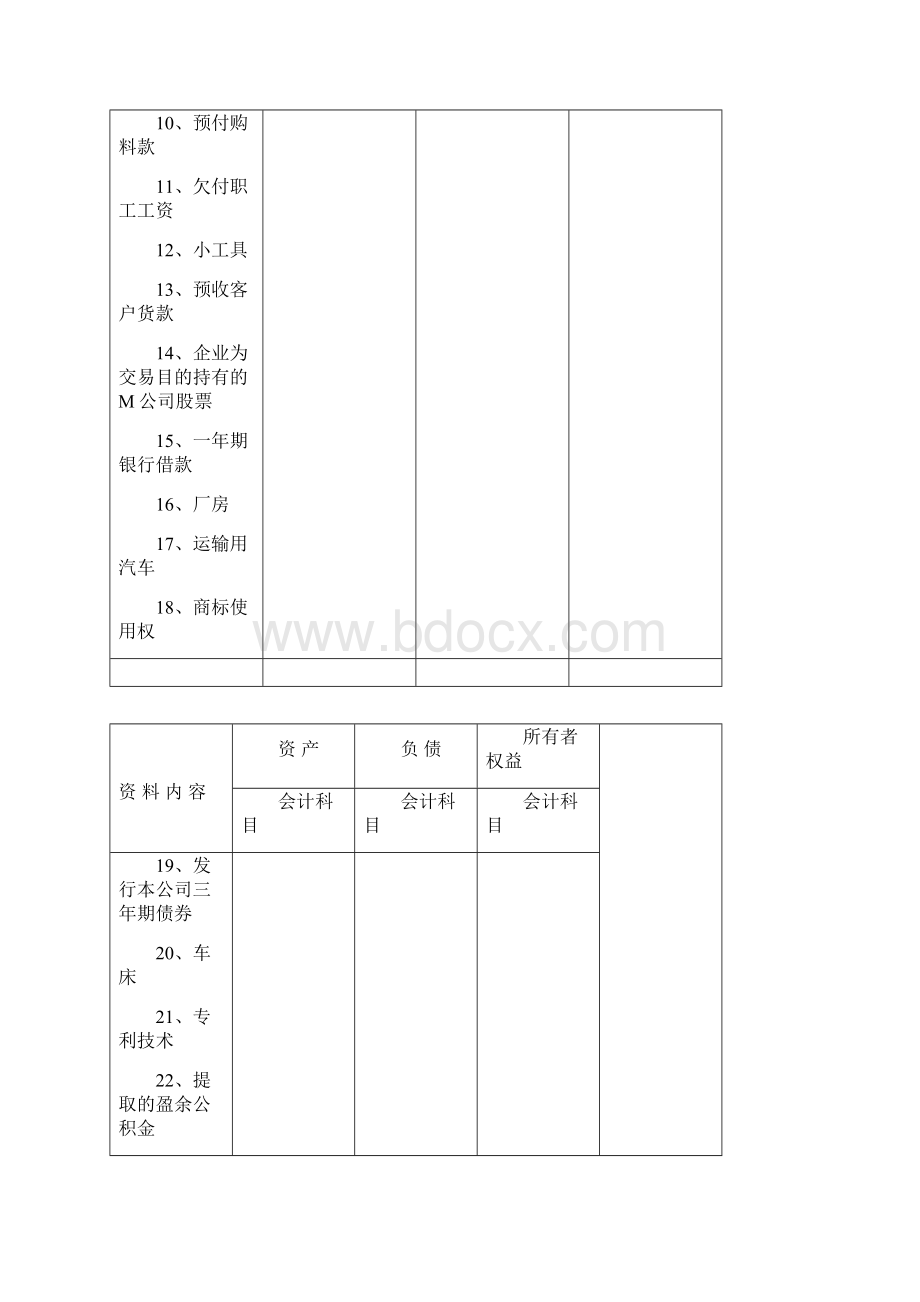 基础会计学习题集Word下载.docx_第2页