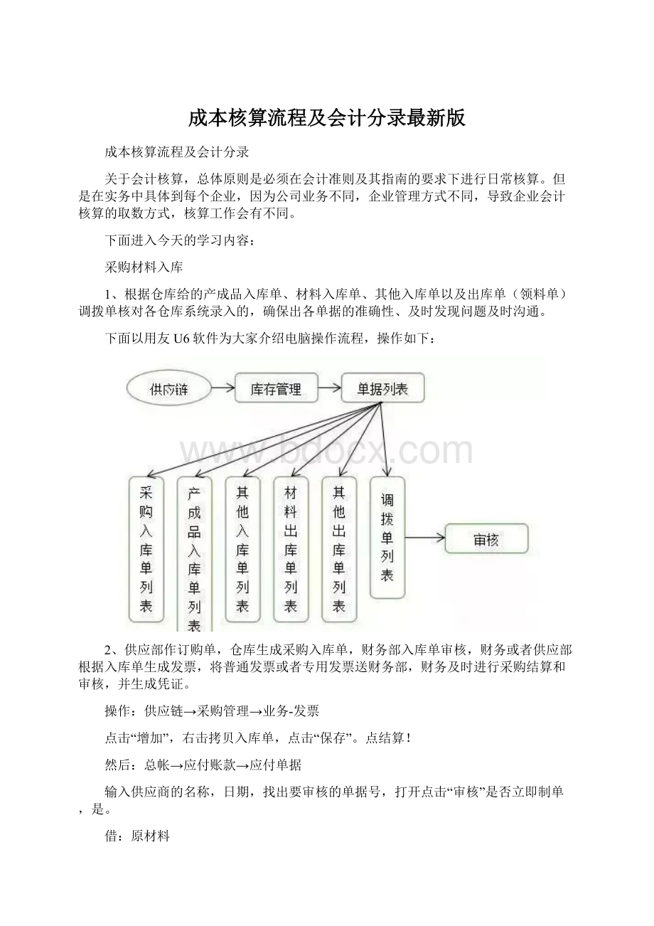 成本核算流程及会计分录最新版.docx_第1页