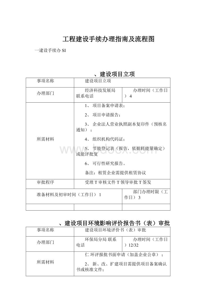 工程建设手续办理指南及流程图.docx