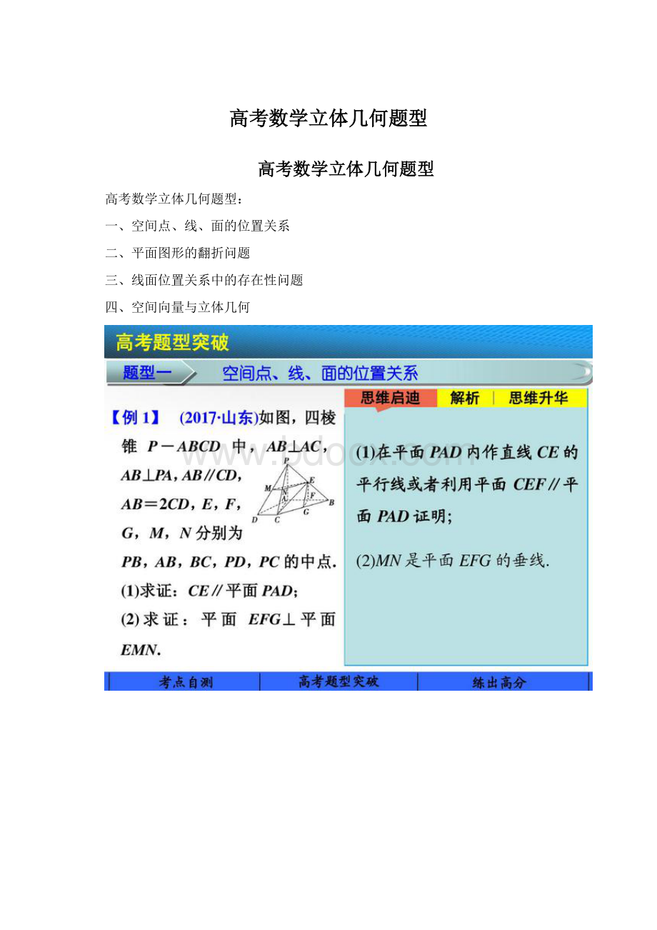 高考数学立体几何题型.docx