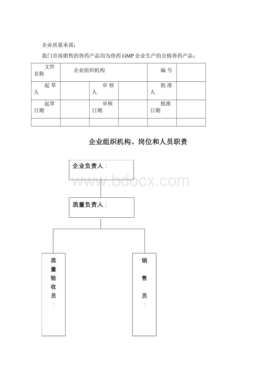 兽药GSP质量体系管理文件.docx_第2页