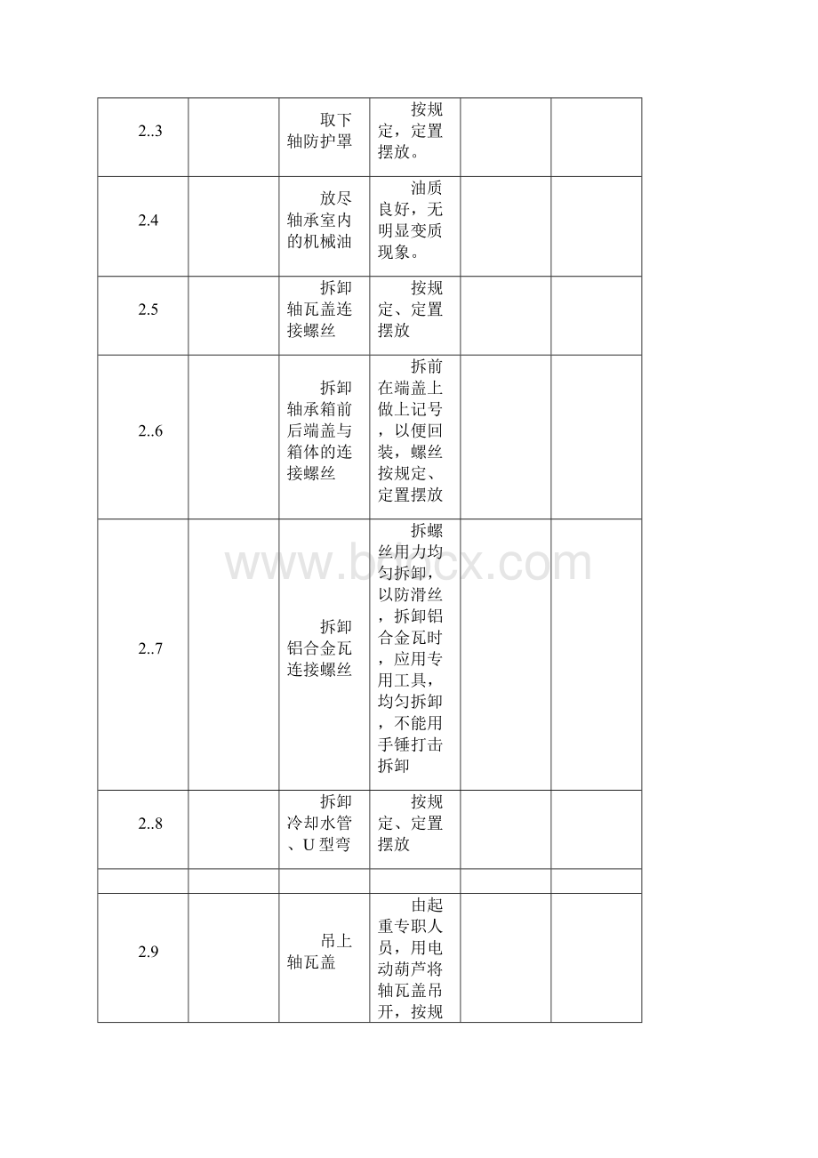 检修工序卡Word文件下载.docx_第3页