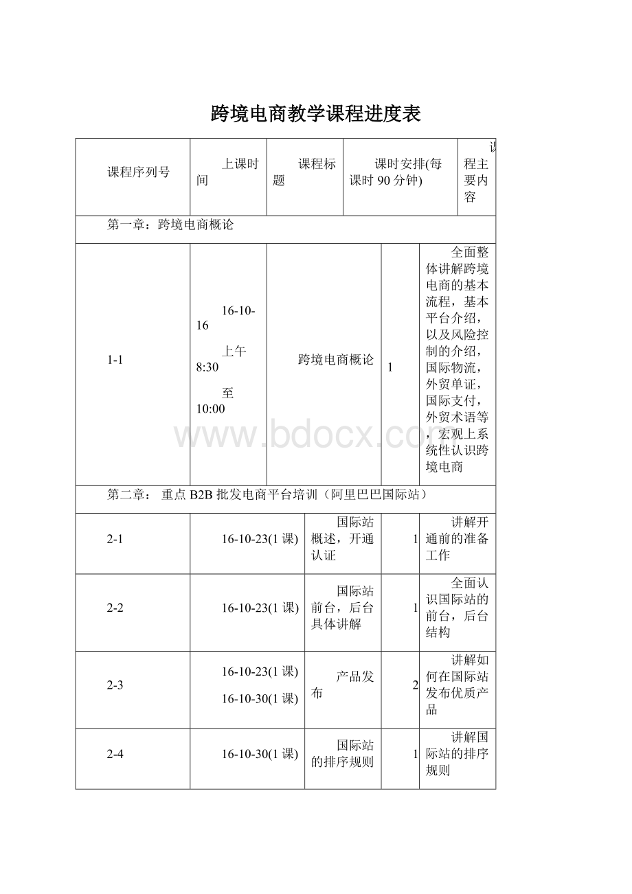 跨境电商教学课程进度表.docx_第1页