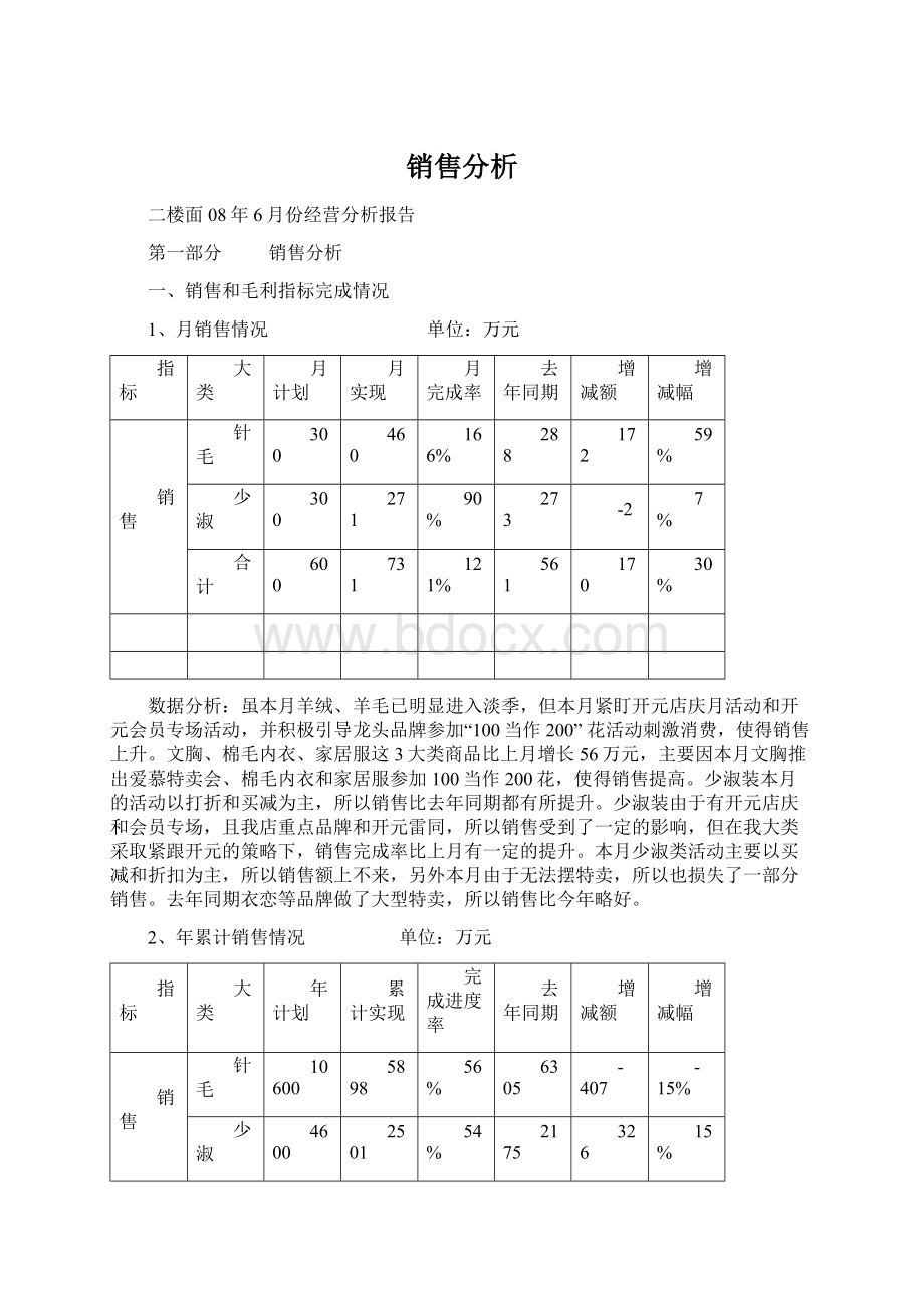 销售分析Word文档格式.docx_第1页