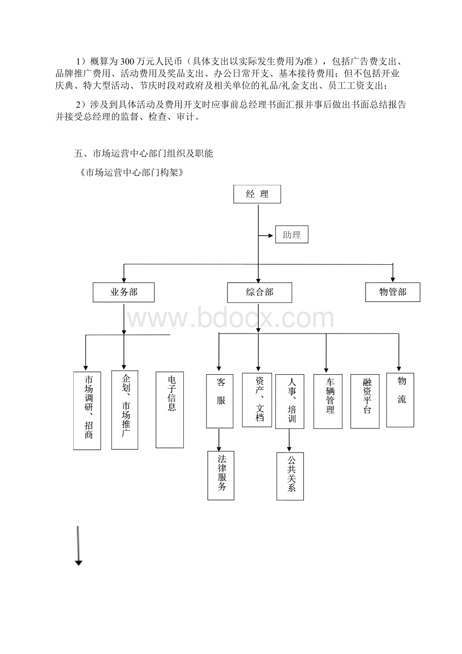 运营中心组建方案副本.docx_第3页