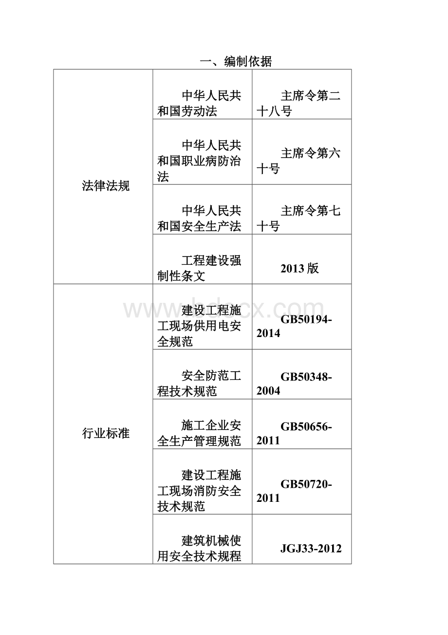 安全文明方案.docx_第2页