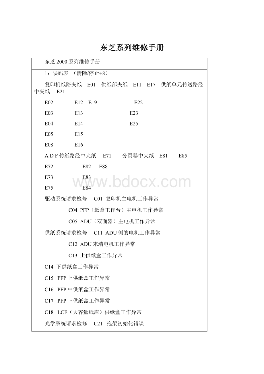 东芝系列维修手册.docx_第1页