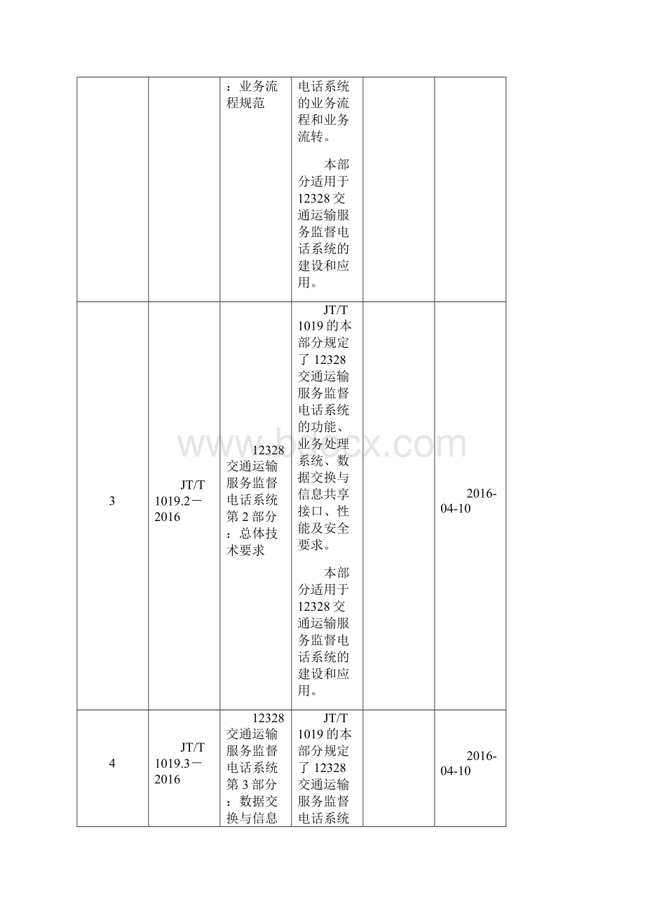 43项国家新标准讲解.docx_第2页