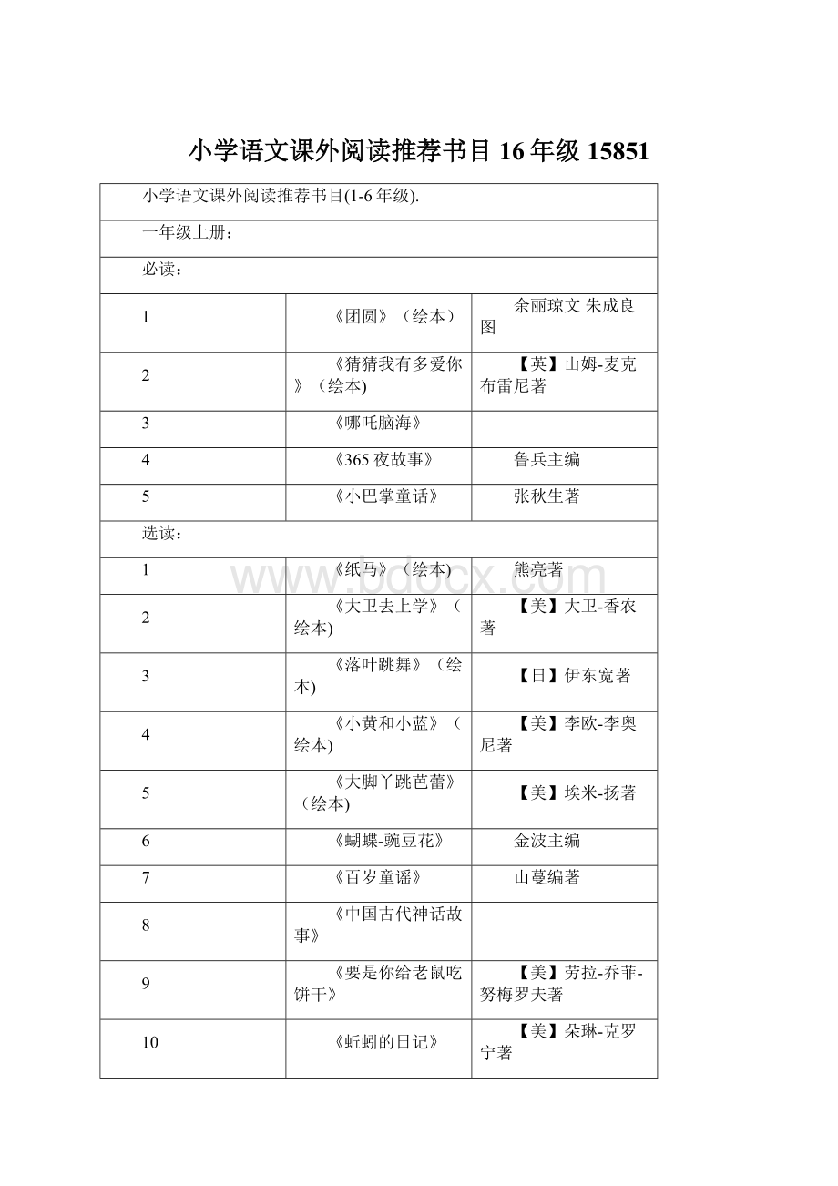 小学语文课外阅读推荐书目16年级15851Word下载.docx