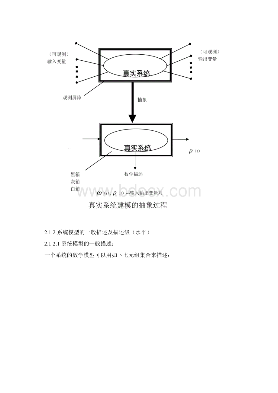 系统建模方法Word下载.docx_第2页