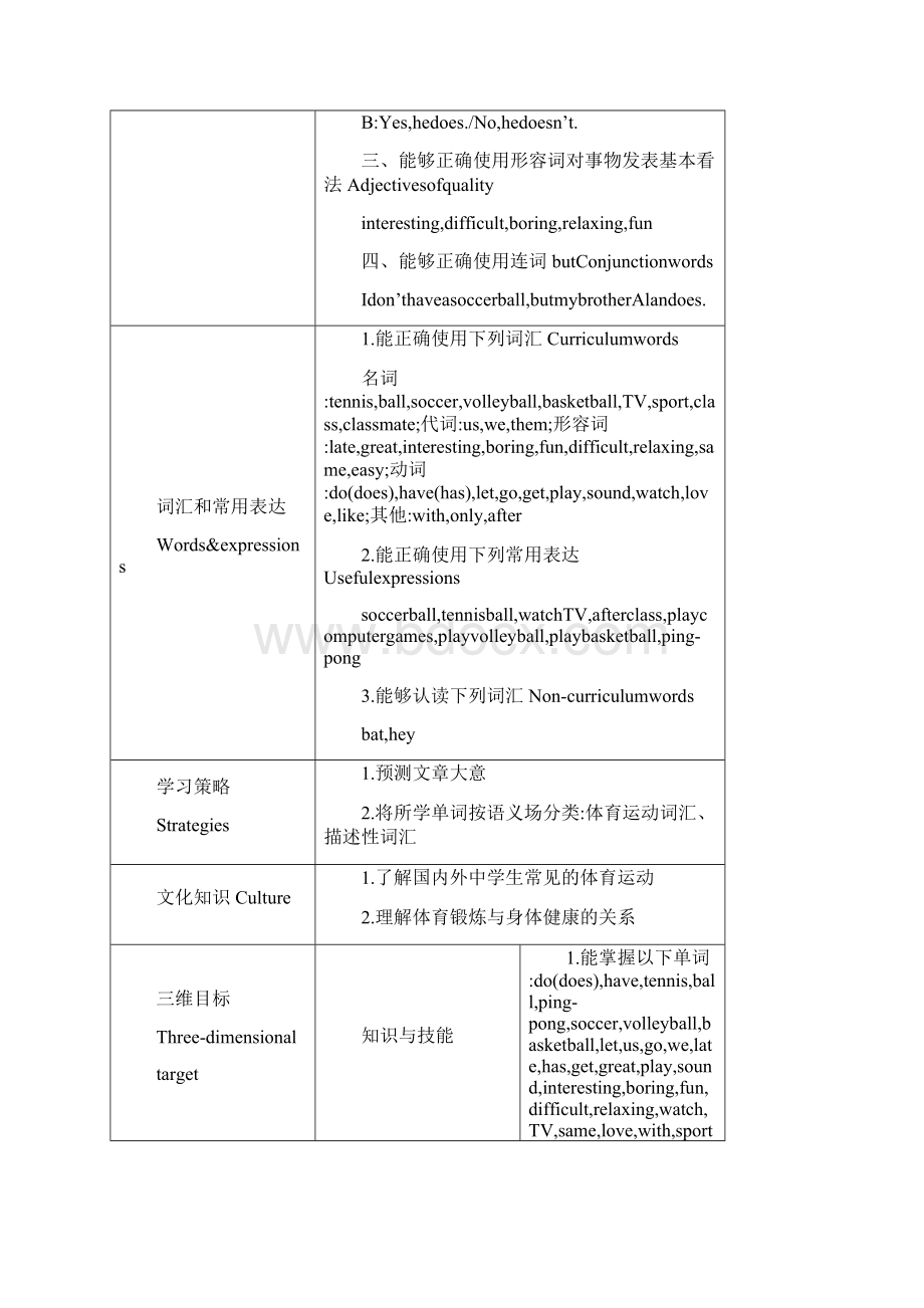 人教版人教版七年级英语上册Unit 5教案Word格式.docx_第2页