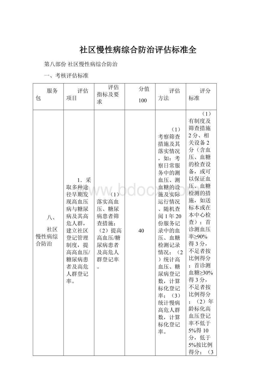 社区慢性病综合防治评估标准全Word格式文档下载.docx