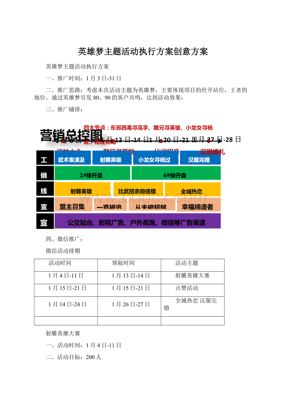 英雄梦主题活动执行方案创意方案Word格式文档下载.docx