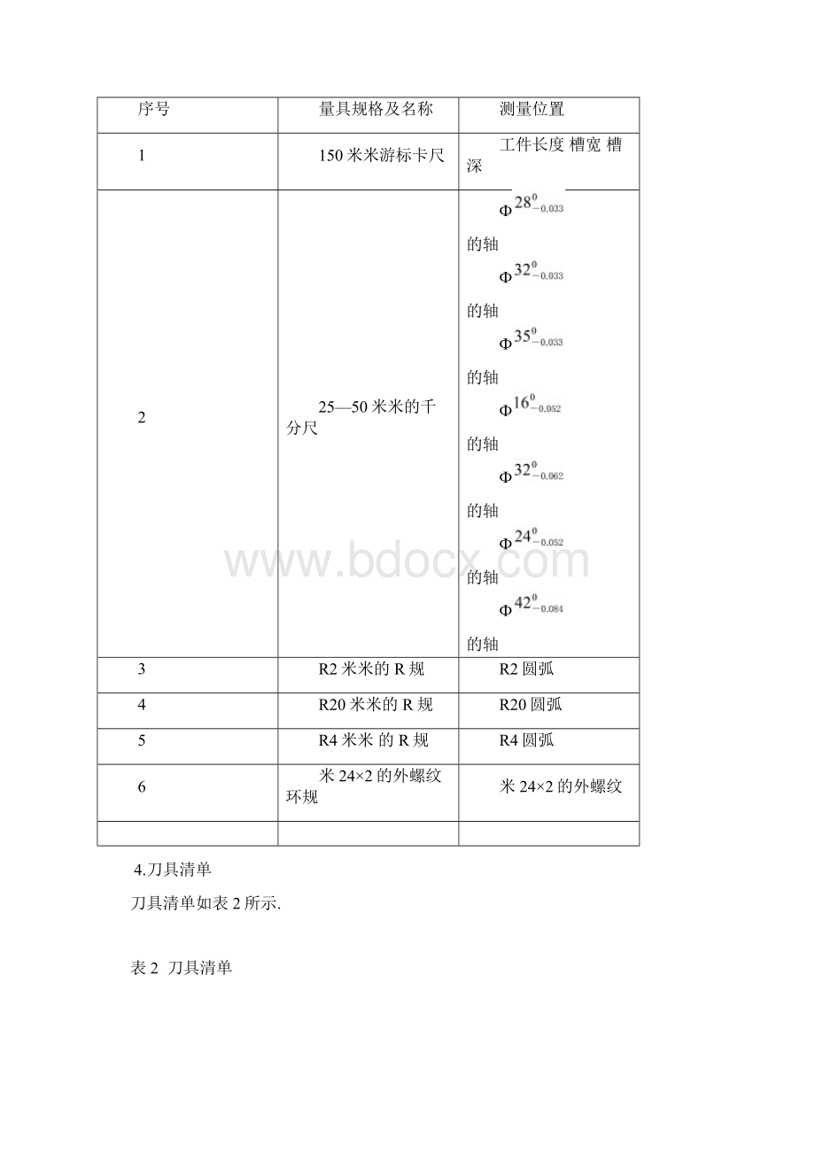 螺纹联接轴的设计编程及加工数控编程课程设计优秀Word文档格式.docx_第2页