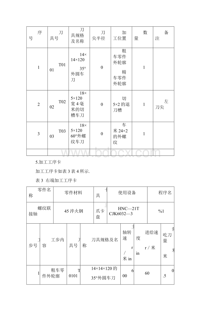 螺纹联接轴的设计编程及加工数控编程课程设计优秀Word文档格式.docx_第3页