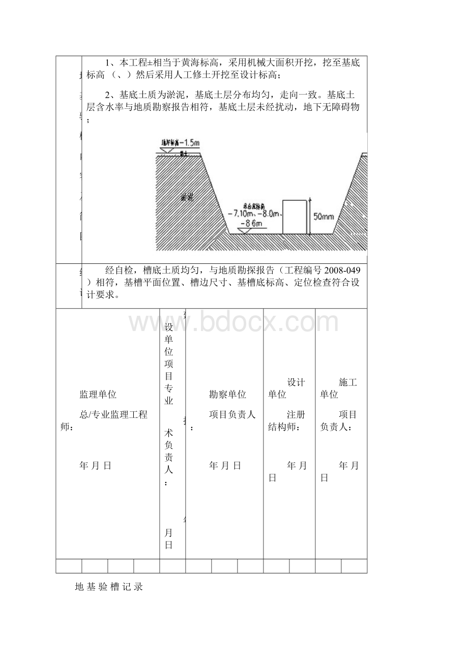 地基验槽记录.docx_第3页