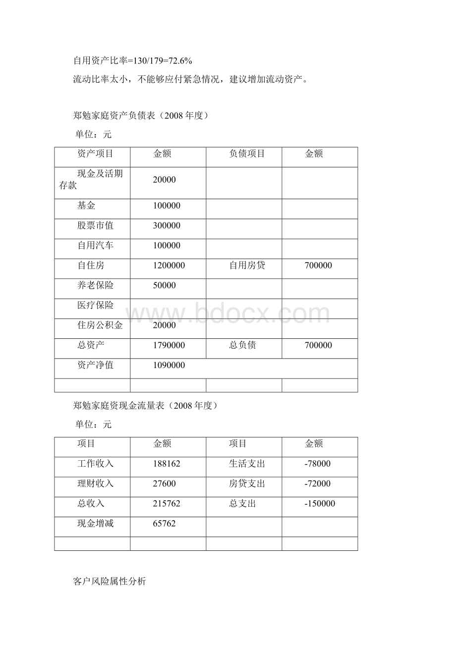 郑勉理财规划.docx_第3页