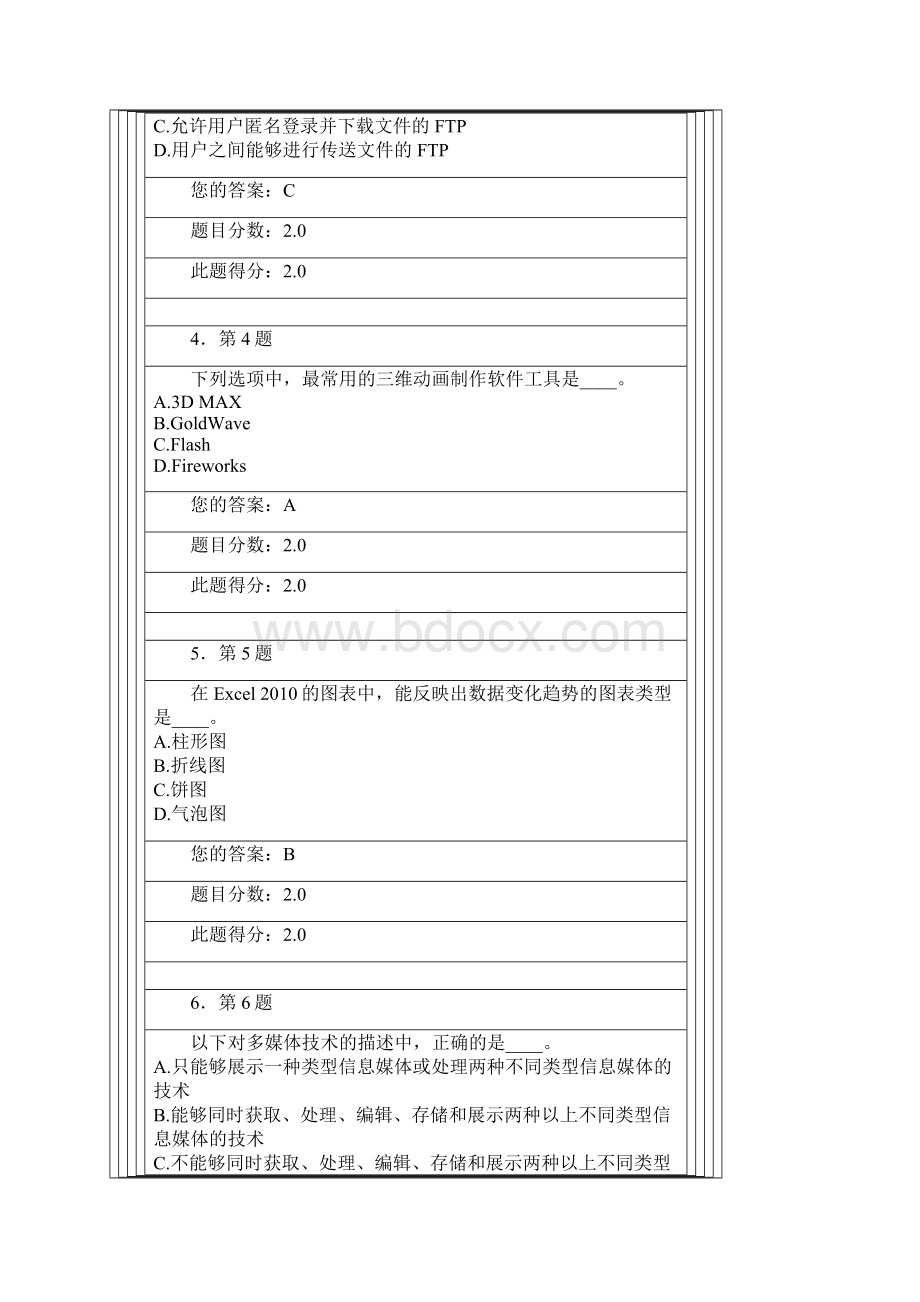 计算机基础作业Word文档下载推荐.docx_第2页