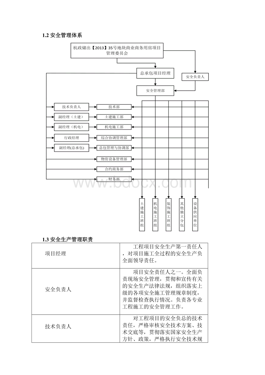 9安全文明施工和环境保护措施.docx_第2页