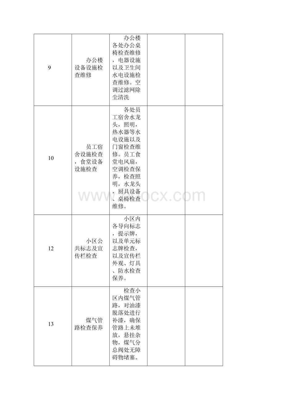 物业治理设备设施巡检打算表Word文件下载.docx_第3页