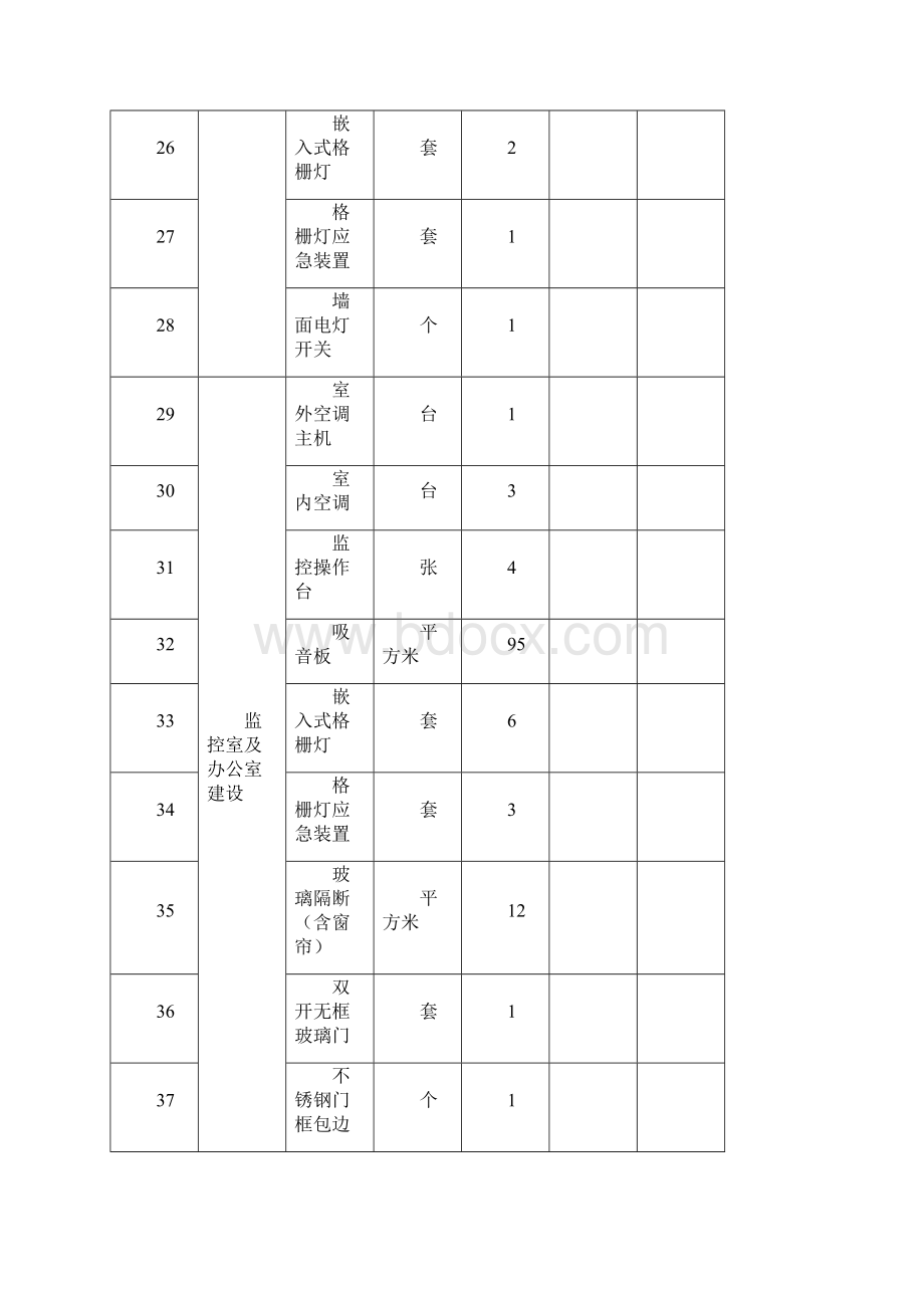 报价明细表.docx_第3页