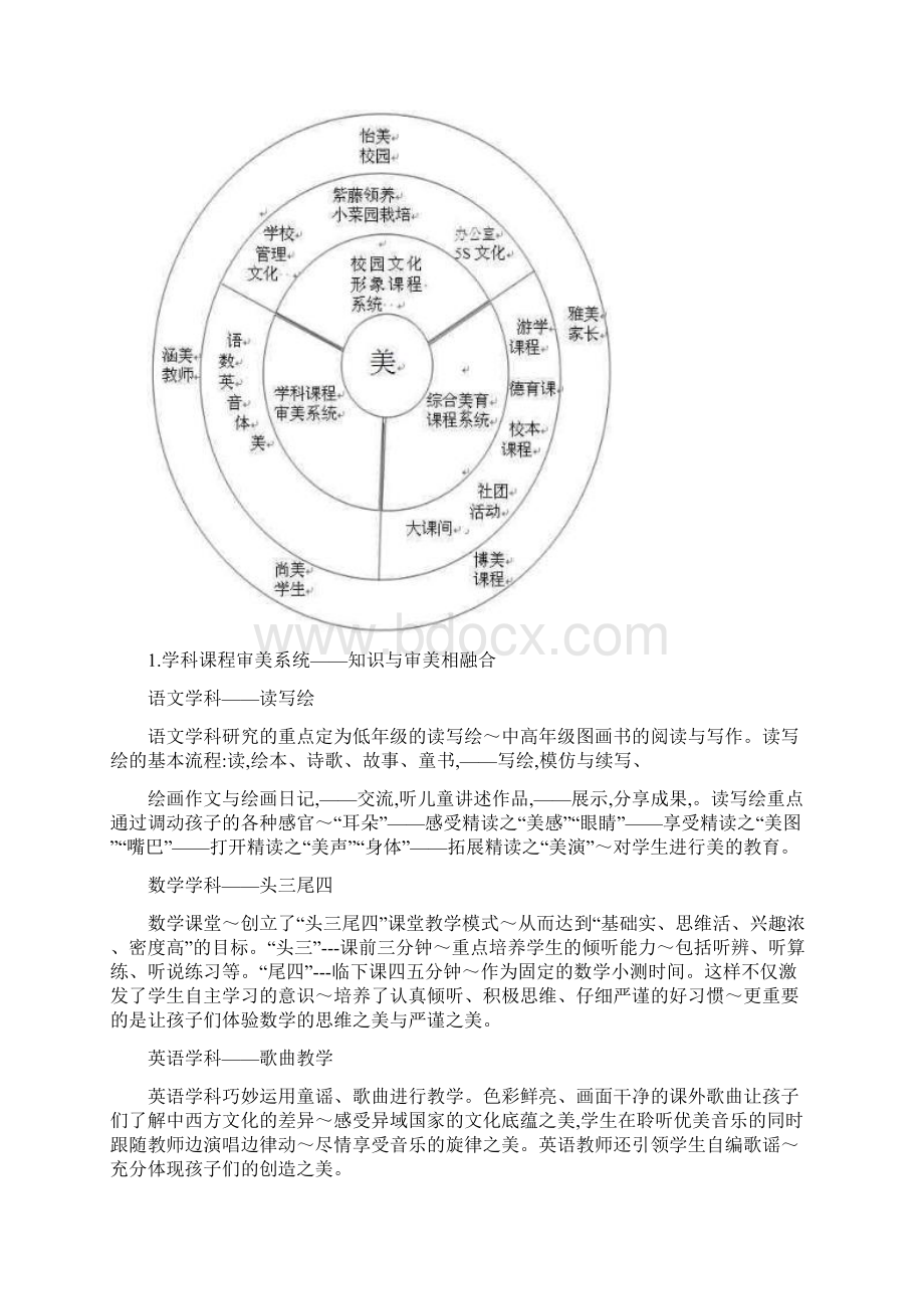 让每个生命绽放美丽Word格式.docx_第2页