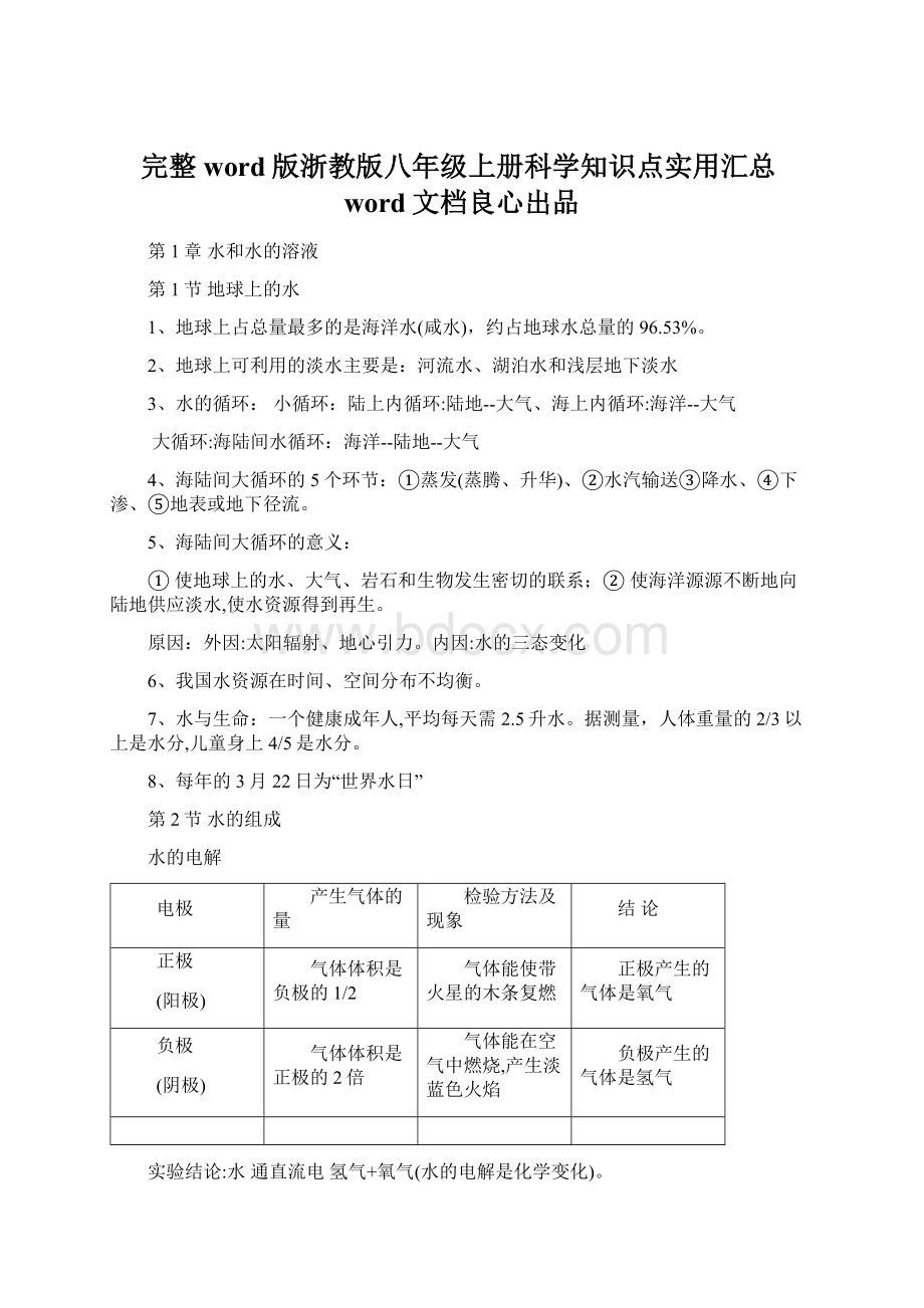 完整word版浙教版八年级上册科学知识点实用汇总word文档良心出品.docx_第1页