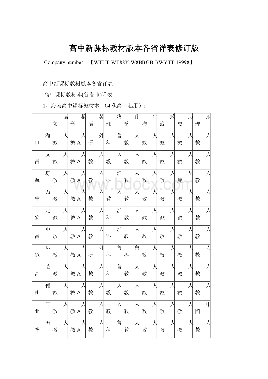 高中新课标教材版本各省详表修订版Word格式.docx_第1页