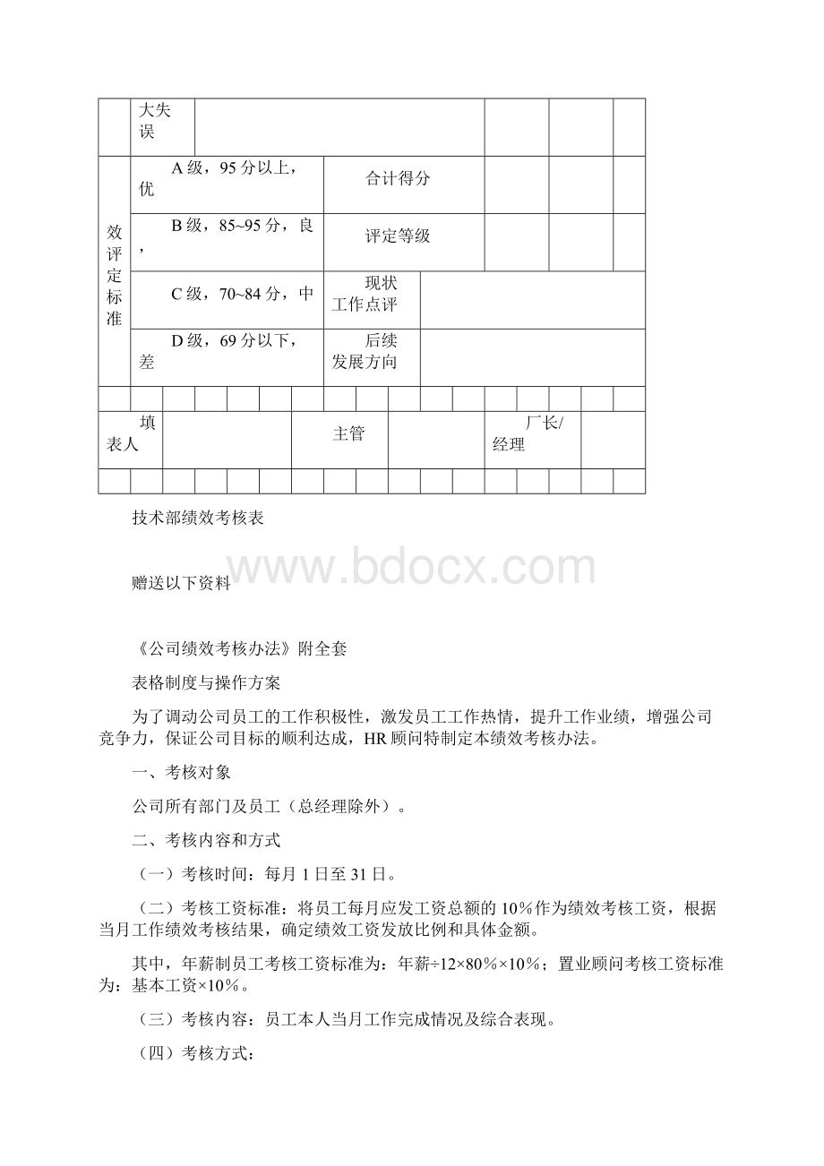 技术部绩效的考核表.docx_第3页