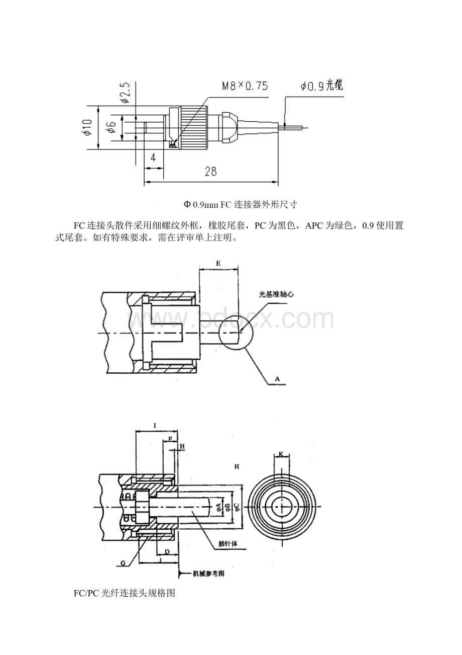 光纤FC系列规格书Word文档格式.docx_第3页