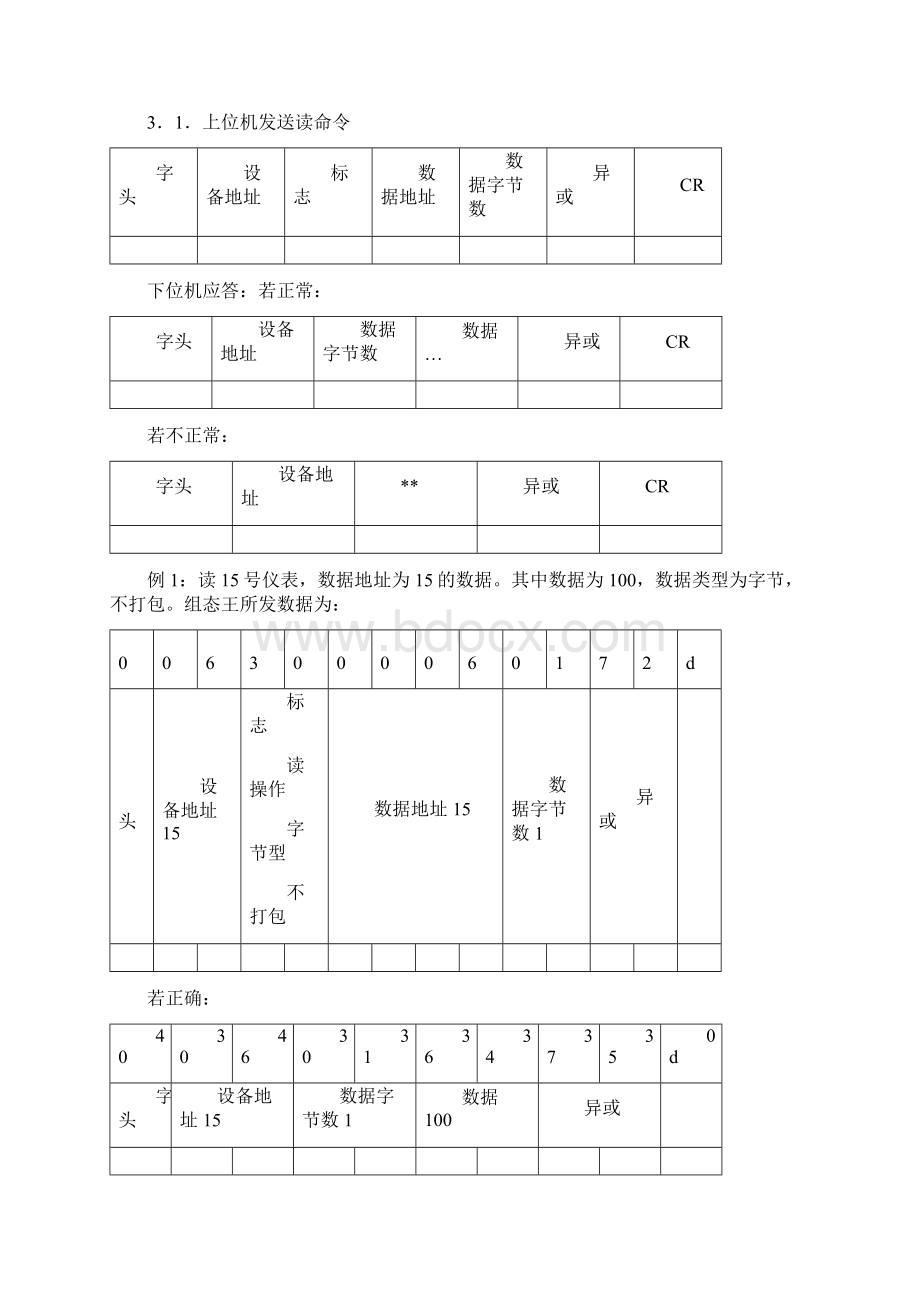 通信协议ASCIIWord文件下载.docx_第3页