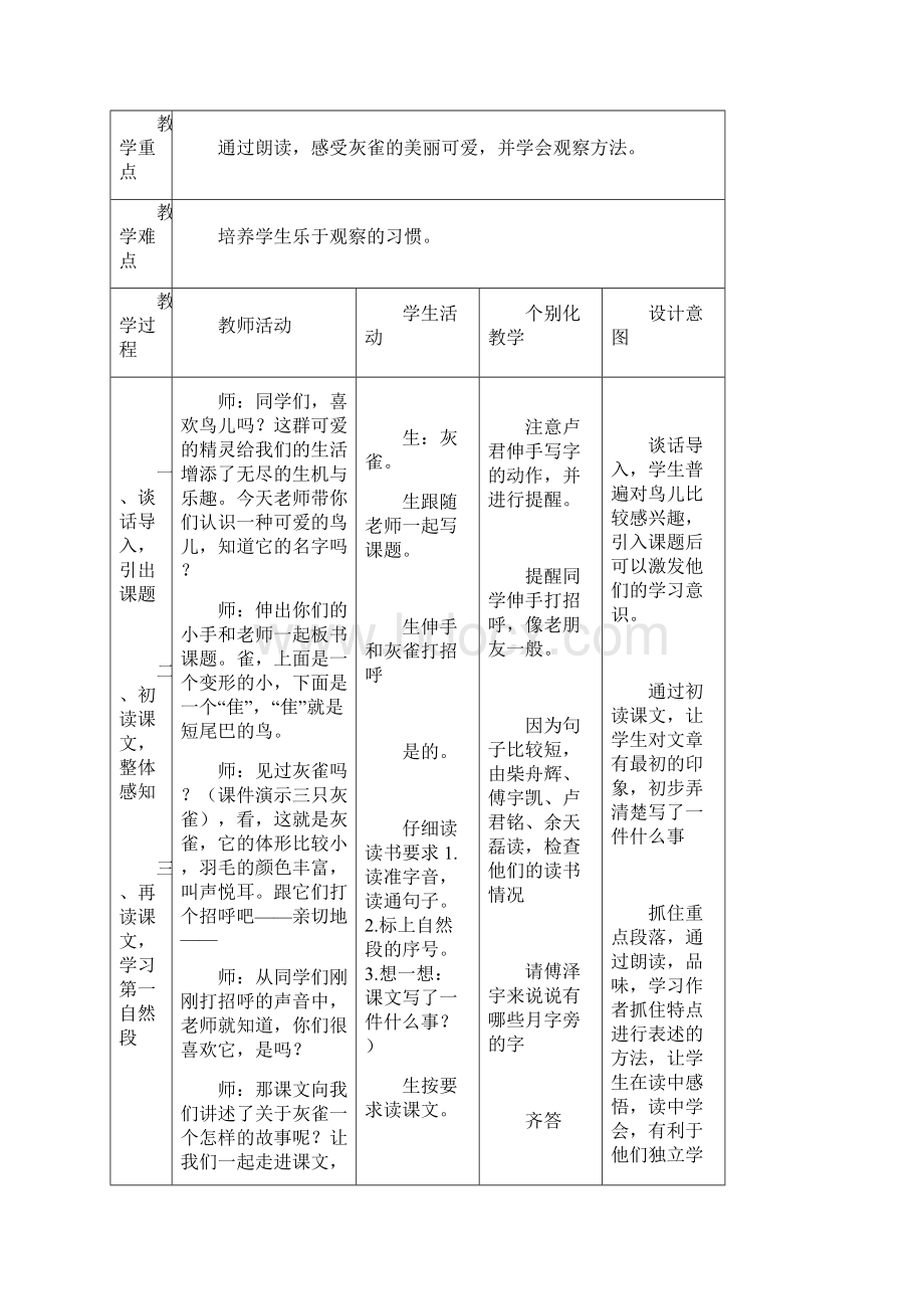 个别化教学设计方案Word格式.docx_第2页