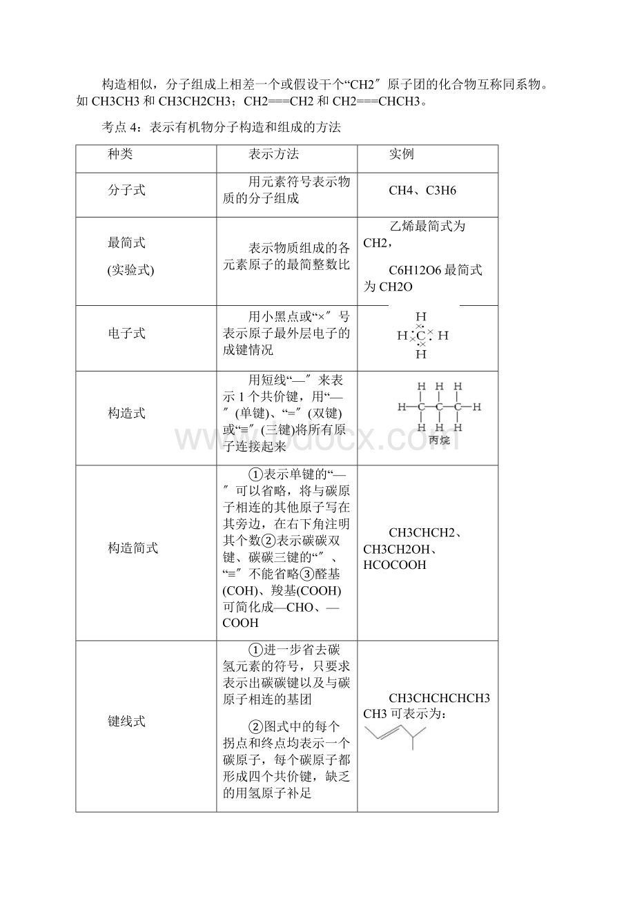 有机物的结构和同分异构体教案Word格式.docx_第3页