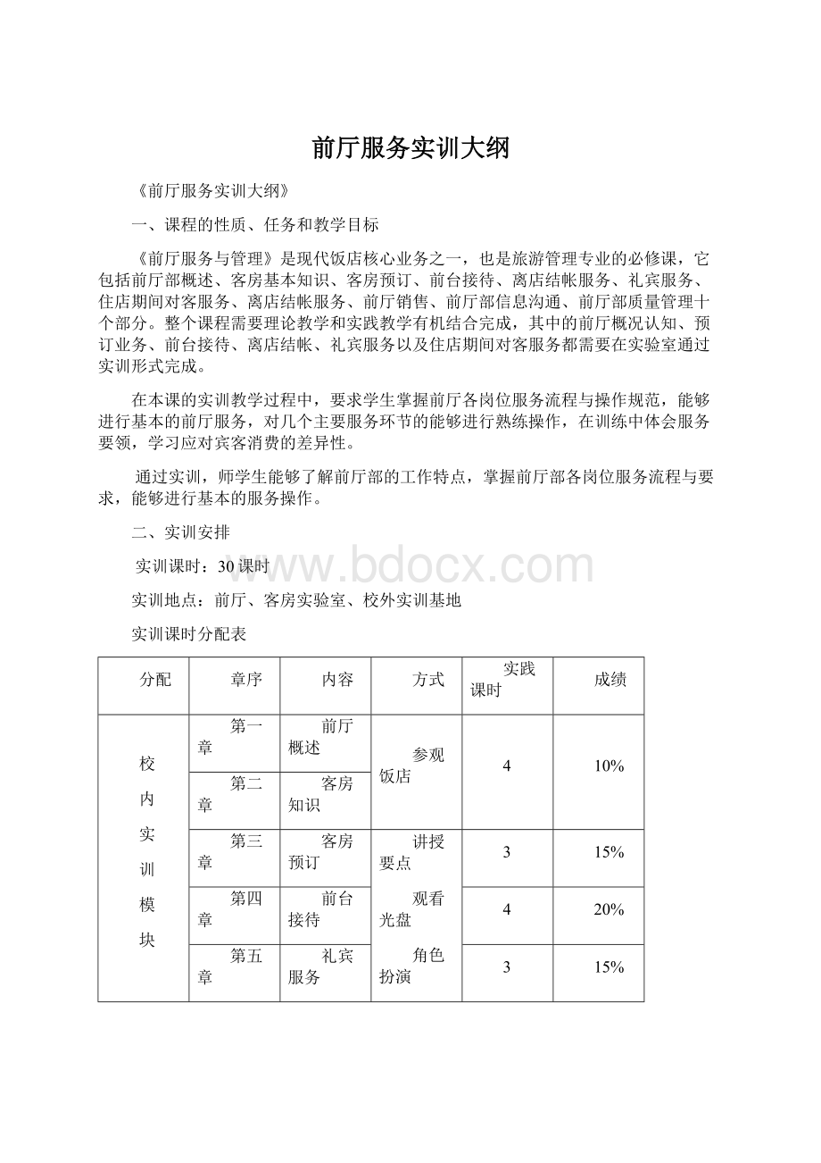 前厅服务实训大纲Word下载.docx