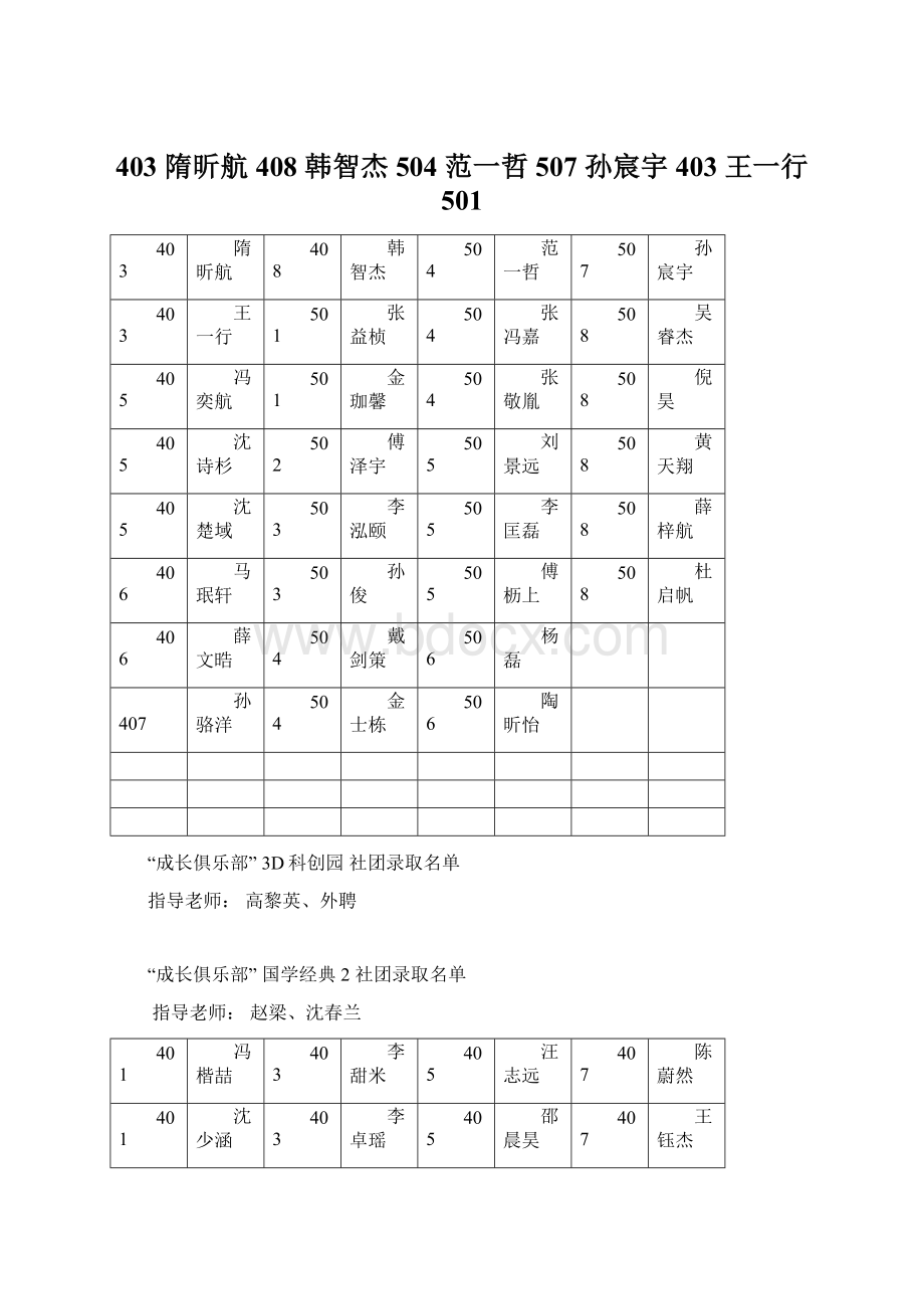 403 隋昕航 408 韩智杰 504 范一哲 507 孙宸宇 403 王一行 501Word格式.docx