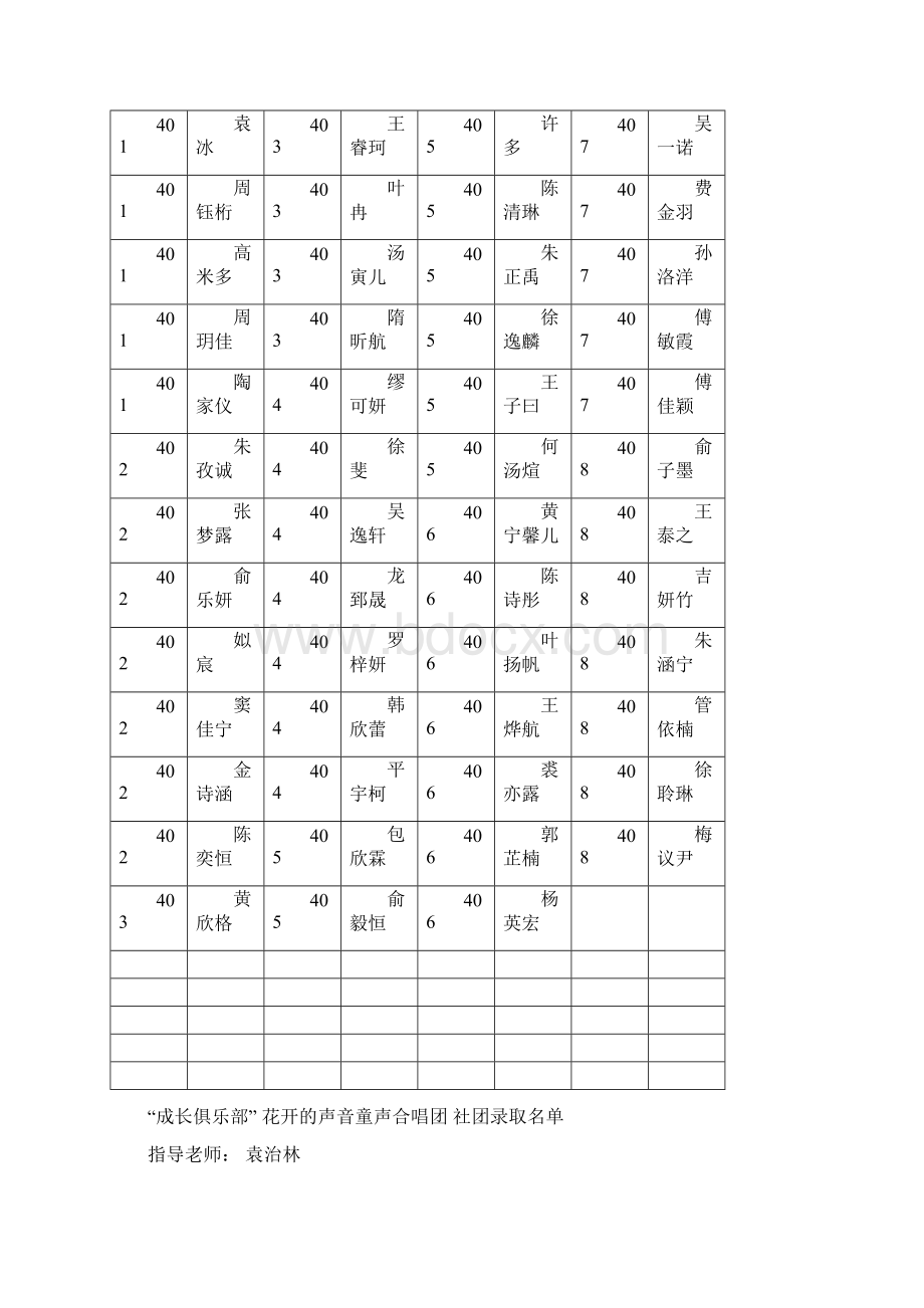 403 隋昕航 408 韩智杰 504 范一哲 507 孙宸宇 403 王一行 501Word格式.docx_第2页