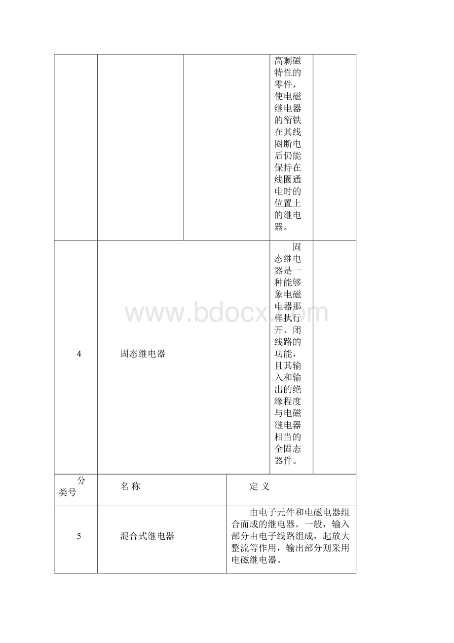 继电器术语解释及使用注意事项.docx_第3页