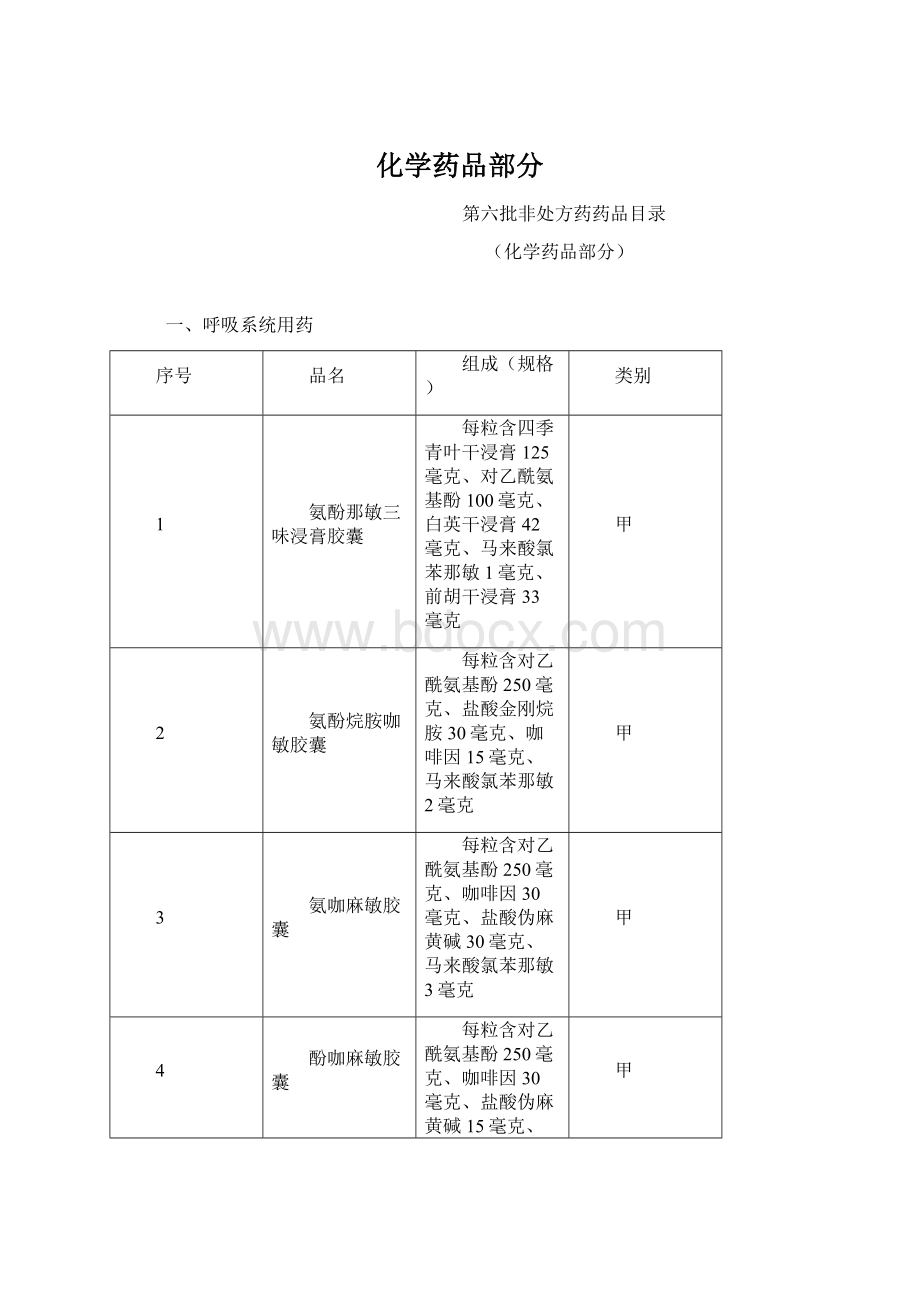 化学药品部分Word格式文档下载.docx_第1页