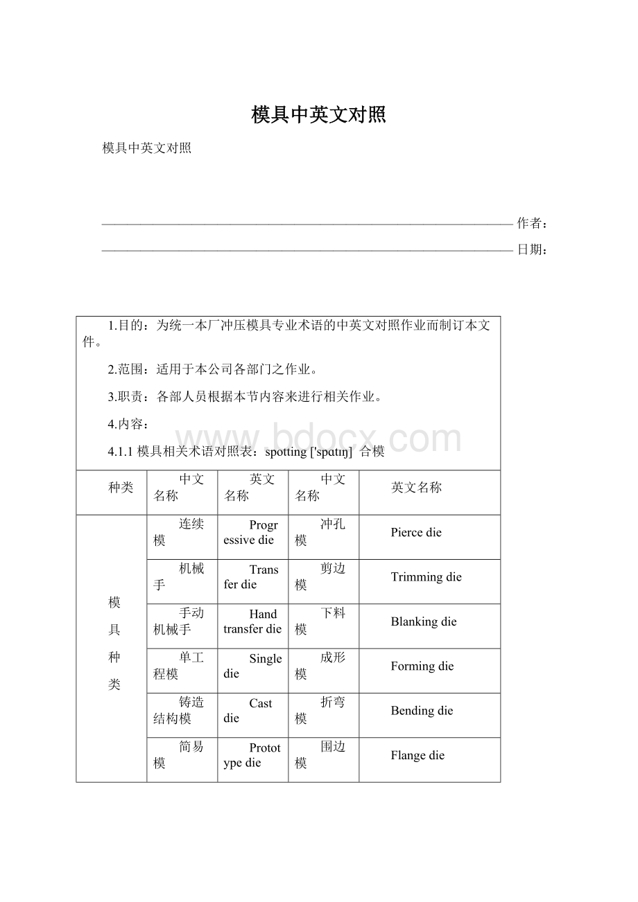 模具中英文对照Word下载.docx