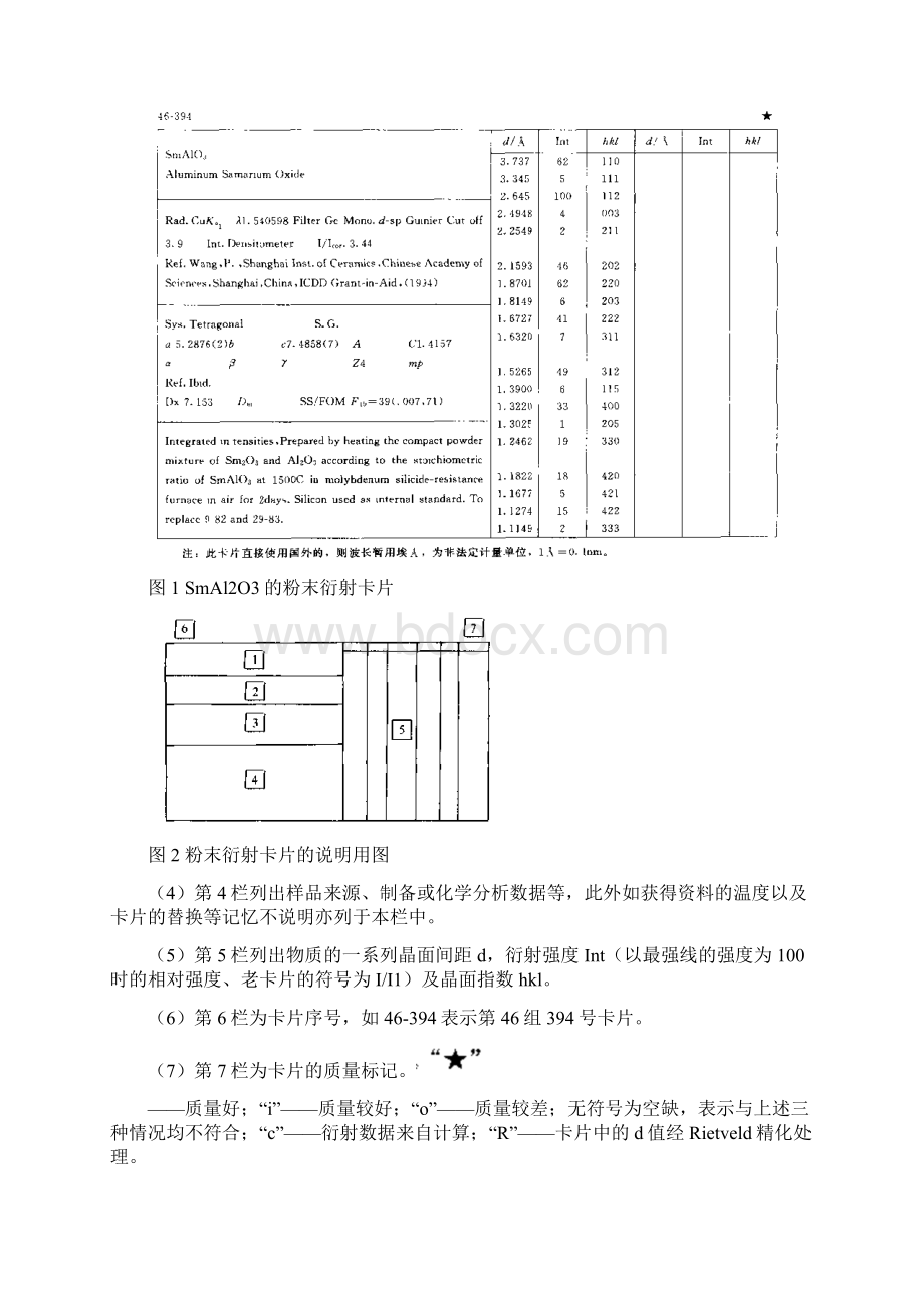 物相分析及点阵参数精确测定材料分析方法Word下载.docx_第3页