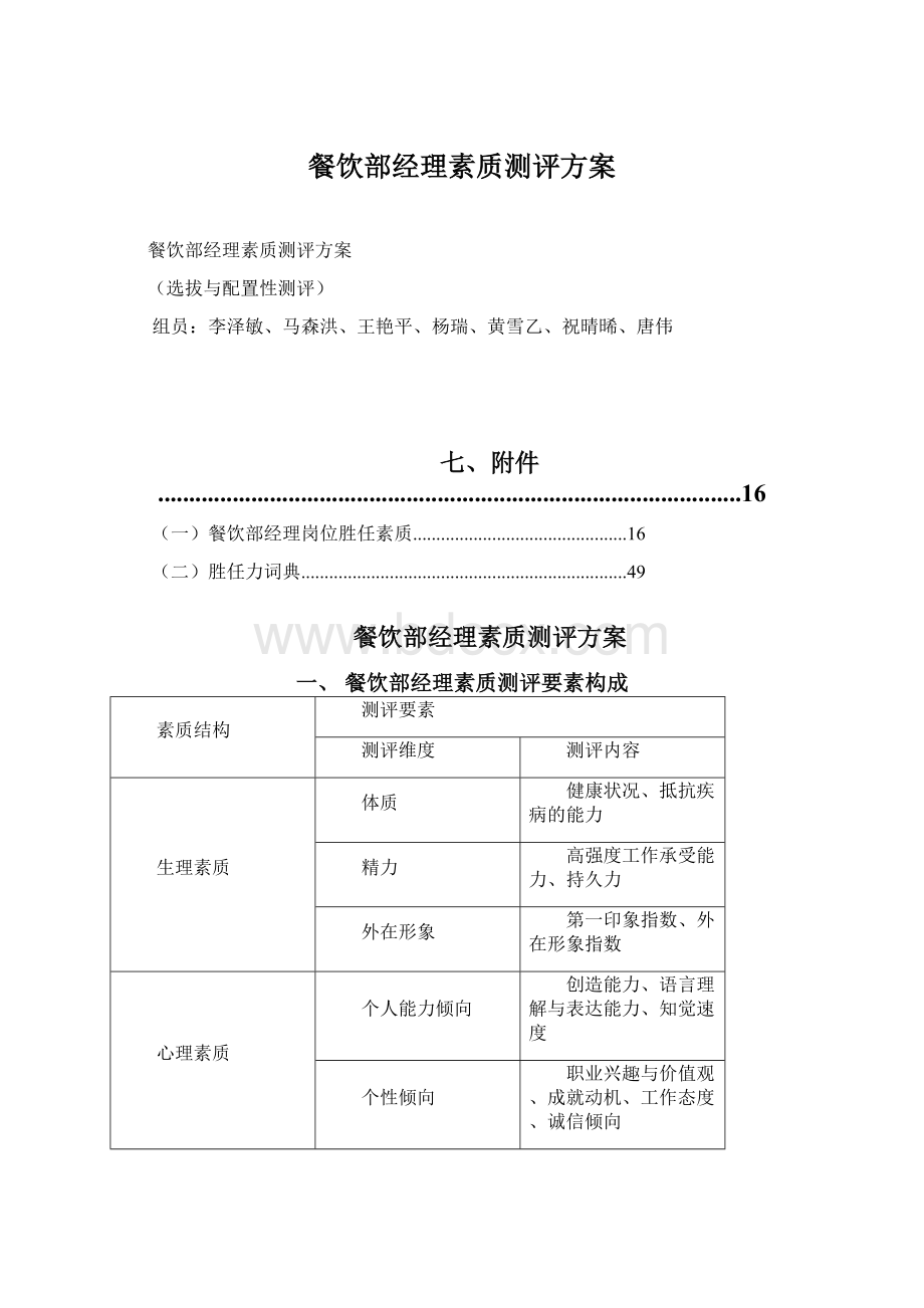 餐饮部经理素质测评方案.docx