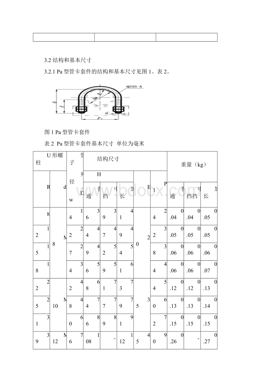 管卡套件标准.docx_第2页