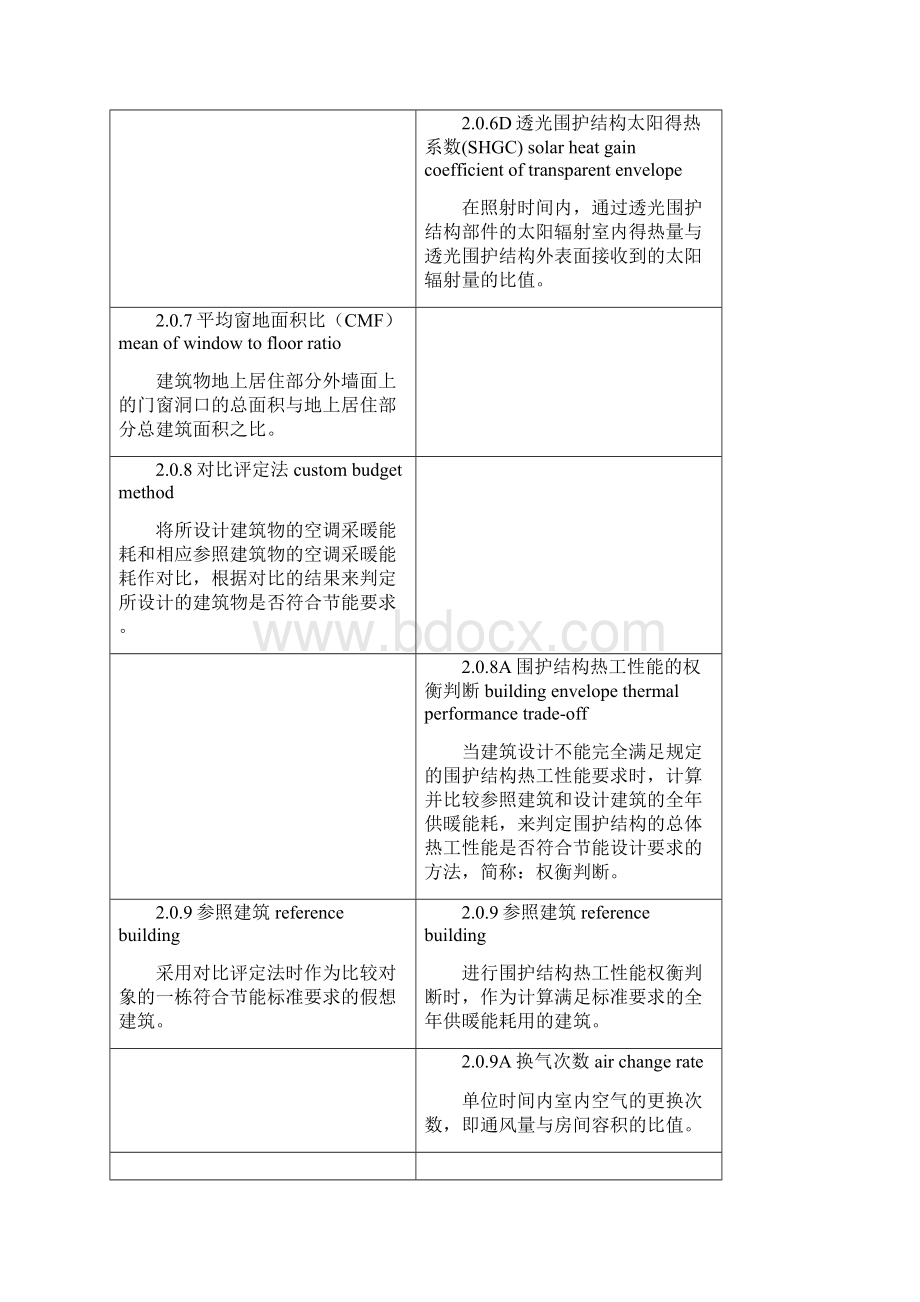 夏热冬暖地区居住建筑节能设计.docx_第3页