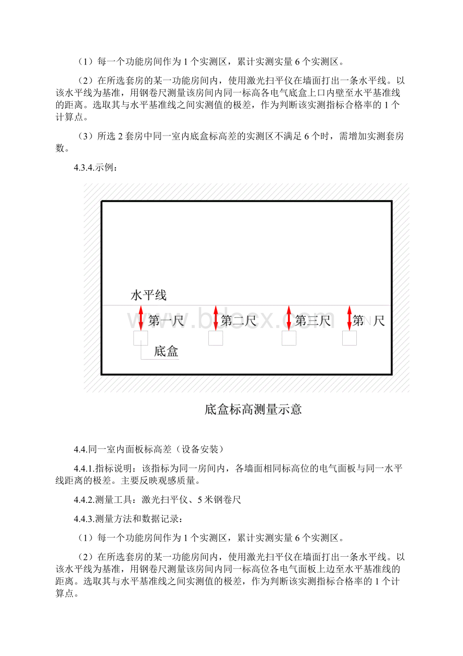 万科产品质量实测操作指引精装修部分.docx_第3页