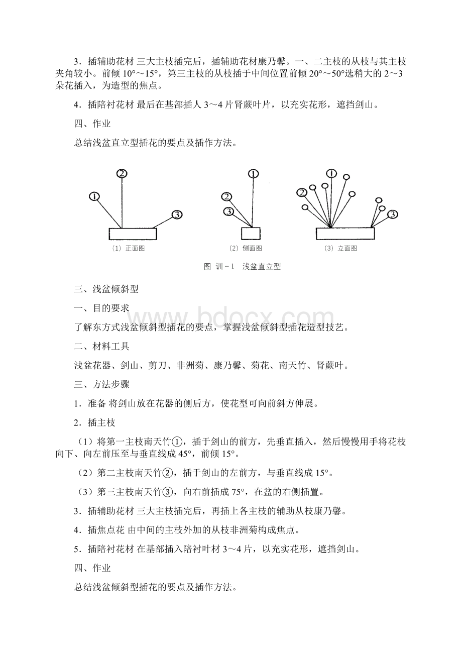 花卉装饰艺术实训指导插花部分.docx_第2页