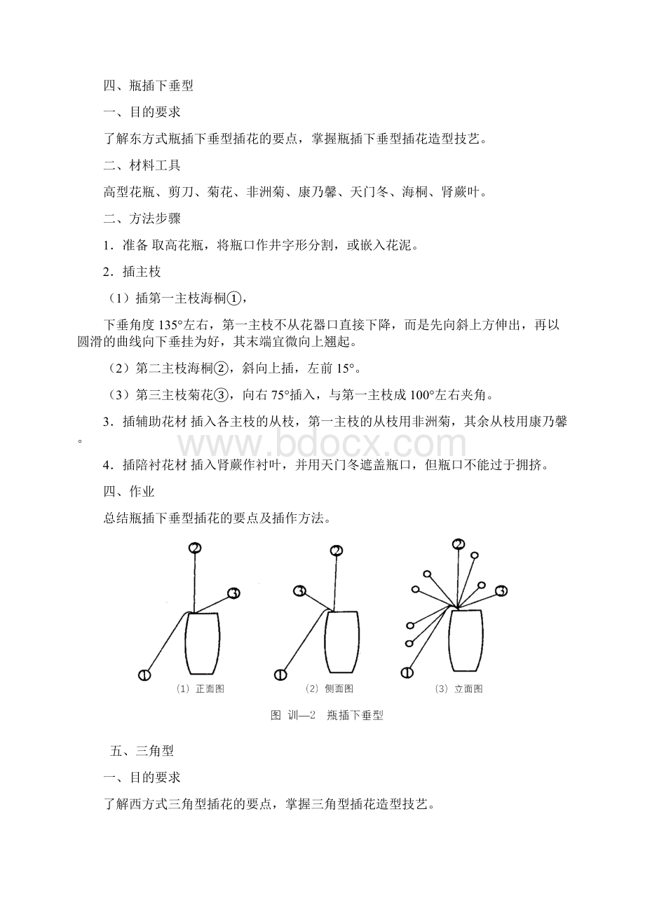 花卉装饰艺术实训指导插花部分.docx_第3页