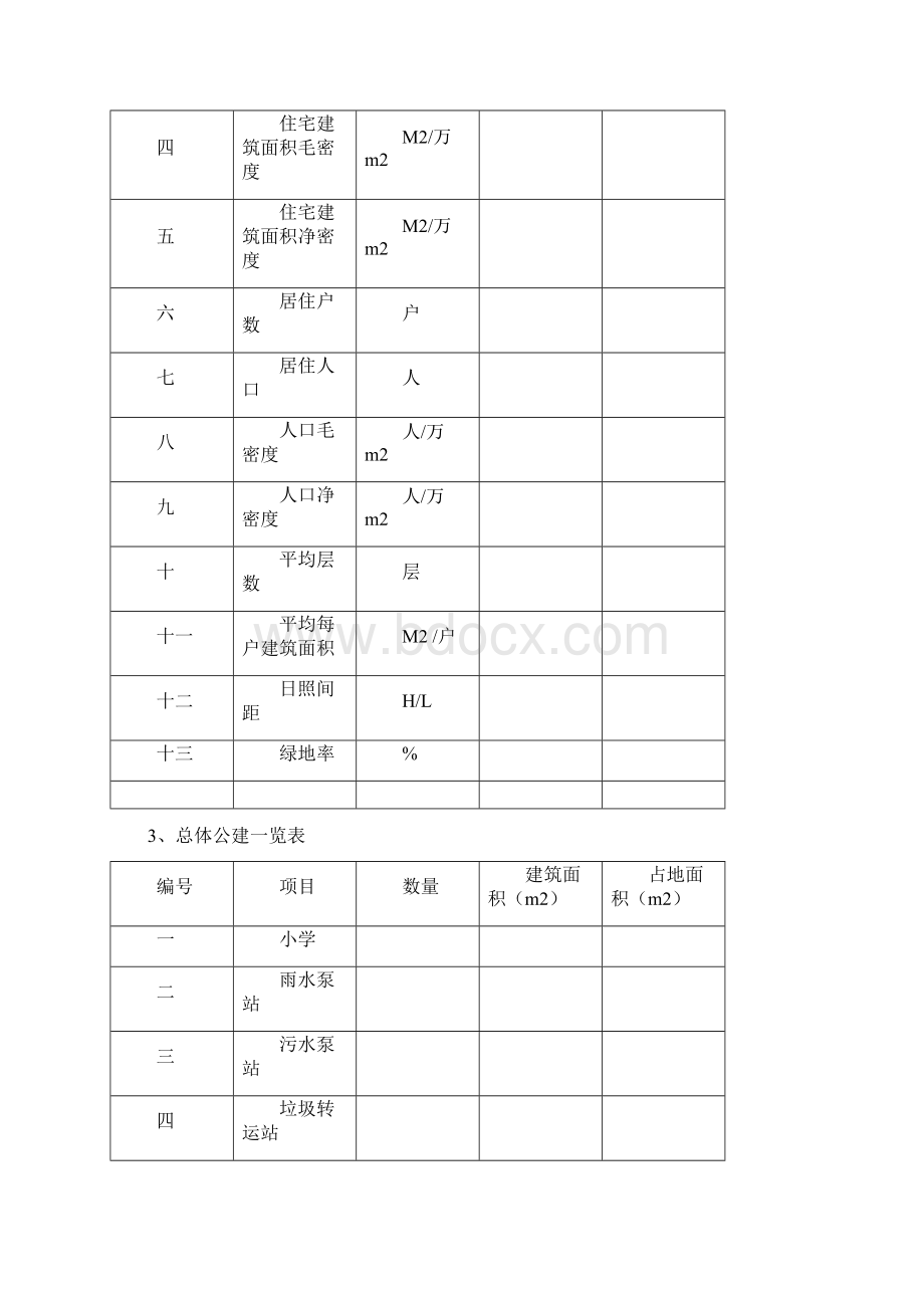 项目培训手册文档格式.docx_第3页